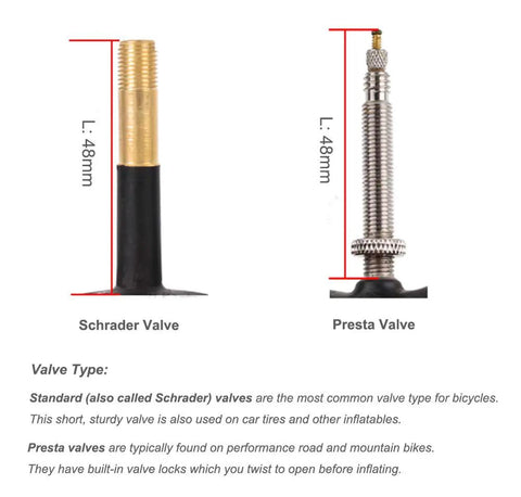 Schrader and Presta valve comparison chart for bike inner tubes, highlighting differences in design and use.
