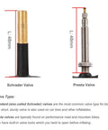 Image showing Schrader Valve and Presta Valve, each 48mm, for Two Pack 26 Inch Bike Inner Tubes With 48mm Schrader Valve Includes 2 Tire Strips