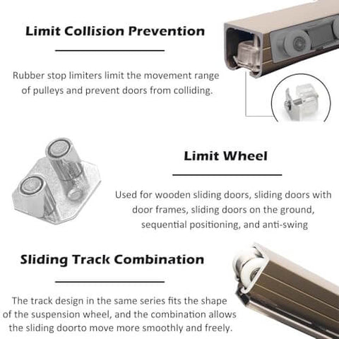 Concealed Track Sliding Door System For Double Doors With Soft Close Ceiling Or Wall Mount Adjustable Hidden Tracks Built To Last 2mm Aluminum Barn Door Hardware Kit showing limiters and wheels.