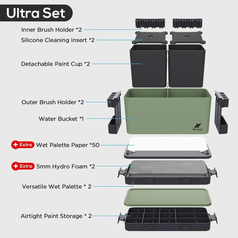 Portable All In One Miniature Painting Station With Wet Palette Tray, Brush Cleaner And Holders, Modular Storage For Warhammer Miniatures And Acrylics, Easy Setup For On The Go Painting ultra set components displayed