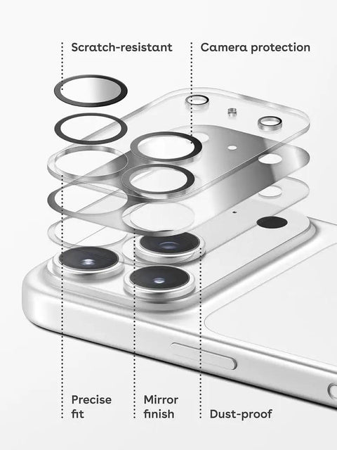 Exploded view of Mirror Camera Lens Protector for iPhone 17 Pro Max 6.9 Inch, depicting layers for scratch and dust protection.