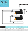 PA-HD3 linear actuators, side-view pair of aluminum-bodied 12V units with black end caps and orange clevis mounts.