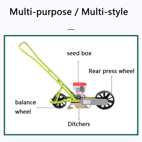 Diagram showing labeled parts of Metal Precision Garden Push Seeder With Five Row Capacity Walk Behind Cultivator And Seed Spreader