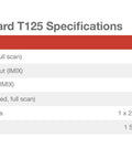 Specifications chart for Robust Tabletop Firewall With Complete Five Year Security Bundle providing coverage details.