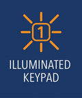 Keyless Garage Door Access System With One Button Entry For Most Openers That Works With Major Brands Like LiftMaster And Craftsman From 1993 To Present Easy Install Battery Included Safe Quick Entry illuminated keypad icon