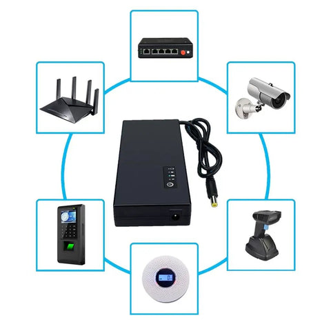 Compact Mini UPS Battery Backup For 12 Volt Routers Cameras And Speakers Emergency Standby Power Supply with connections to various devices.
