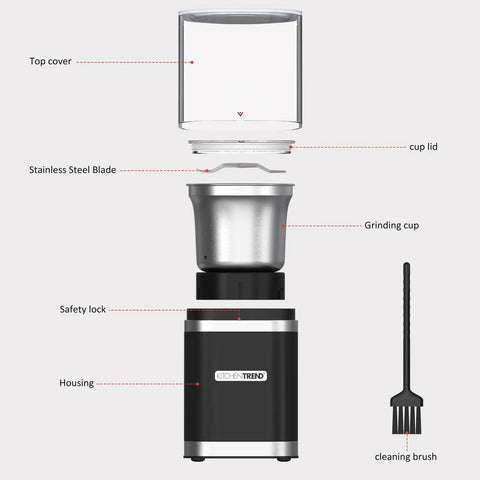 Electric Coffee Bean Grinder With Slick One Touch Operation And 180W Motor Brewing Fresh Espresso Right Quick With A removable stainless bowl and brush.