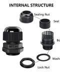 Three Quarter Inch NPT Cable Glands Nylon PA66 IP68 Waterproof Adjustable Heavy Duty Strain Relief Cord Grips internal structure