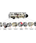 Turbofan Engine Model Kit That Actually Runs One Tenth Scale F135 Military Stealth Fighter Metal Jet Engine Replica diagram
