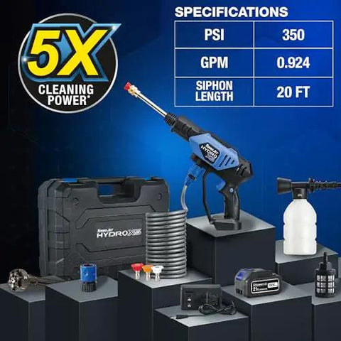 Portable Cordless Pressure Washer With Turbo Jet Power 350 PSI 21V Battery, accessories, and box kit displayed.