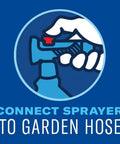Illustration of hand connecting sprayer to garden hose for 3 In 1 Insecticide Fungicide Miticide For Outdoor Plants Ready To Spray