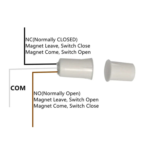 Wired Recessed Door Sensor Hidden Window Contact Reed Switch With Nc No Magnetic Alarm System Access Control wiring diagram.
