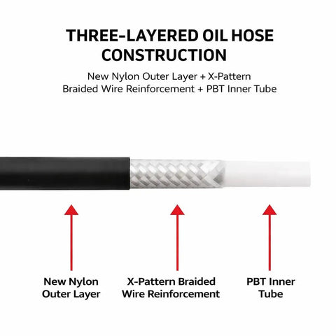 Cross-section of 6.6Ft Bicycle Hydraulic Disc Brake Hose showing nylon, braided wire, and PBT layers for Guide R RS G2.