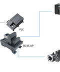 Diagram showing RJ45 8P8C DIN Rail Mount Breakout Board With Screw Terminals and its connections to PLC and other equipment.