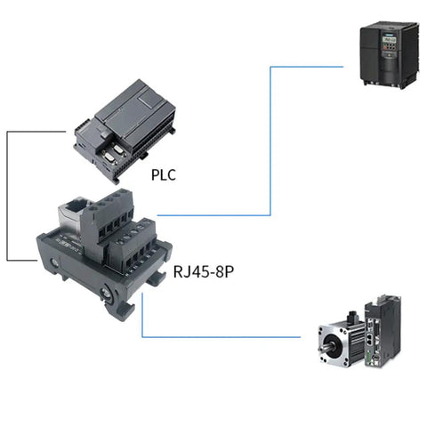 Diagram showing RJ45 8P8C DIN Rail Mount Breakout Board With Screw Terminals and its connections to PLC and other equipment.