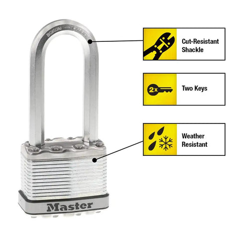 Heavy Duty Outdoor Padlock With Key 4 Pack Keyed-Alike Dual Armor Laminated Steel Body Wrapped In Stainless Steel And Zinc Tough Cut Octagonal Shackle Perfect For Fences Outdoor Storage Sheds Tool Boxes with labeled features