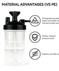 Ultra Lightweight Oxygen Humidifier Bottle For Oxygen Concentrator Non Toxic PP Engineering Plastic features and benefits visual