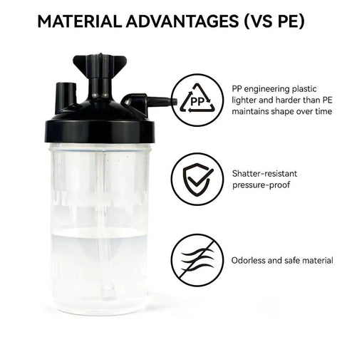 Ultra Lightweight Oxygen Humidifier Bottle For Oxygen Concentrator Non Toxic PP Engineering Plastic features and benefits visual