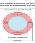 Diagram for Big Glass Lazy Susan Rotating Turntable For Dining Table Display sizing, showing reserves for cutlery.