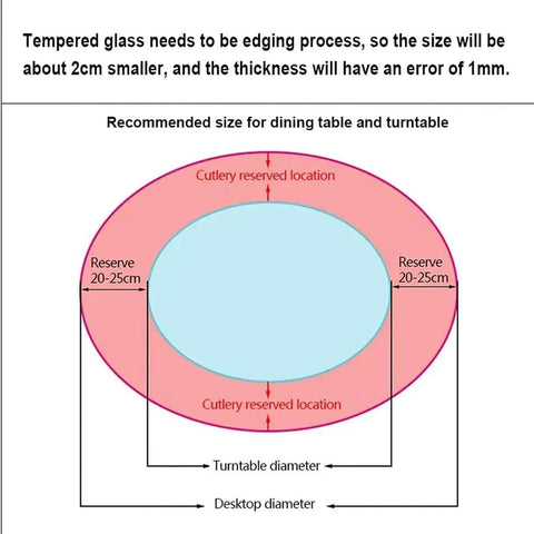 Diagram for Big Glass Lazy Susan Rotating Turntable For Dining Table Display sizing, showing reserves for cutlery.