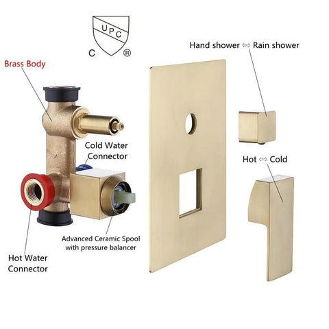 Dope Brushed Gold 10-Inch Rainfall Shower System with brass valve body and trim components shown separately