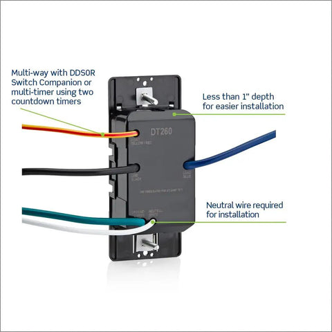 Countdown Timer Switch For Bathroom Lights And Fans With Four Presets 10 20 30 60 Minutes, Neutral Wire Required.