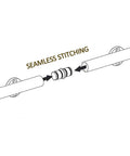 Diagram showing seamless stitching of the Super Sturdy Retractable Sliding Ladder Track Hardware Kit For Heavy Duty Steel Floor Roller Mobile Ladder System
