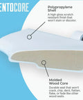 Cross-section of round toilet seat with heavy-duty wood core and scratch-resistant plastic finish, showing molded core, white.