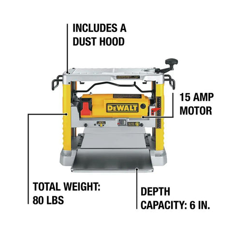 Heavy Duty 12.5 Inch Benchtop Wood Thickness Planer Packing A Beefy 15 Amp Motor And Triple Cutter Head, showing specs and features.