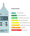 Pro Grade Class 1 Sound Level Meter For Precise Decibel Readings From 30 to 130 dB displaying 115.5 dB with noise range scale