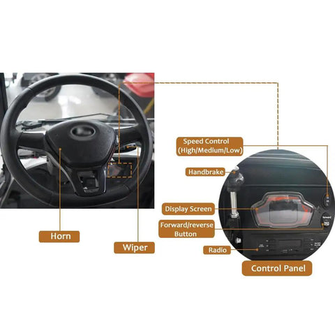 2 Person Electric Golf Cart Adult Work Vehicle With Storage Box 800W 60V Motor dashboard showing steering wheel and control panel.