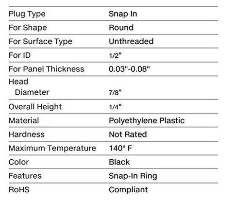 Specification table for Caplugs Half Inch Flush Mount Hole Plug Black Plastic With Flush Button Head For Sheet Metal Fits Half Inch Holes.