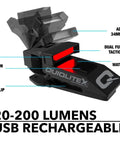 Hands Free LED Pocket Light Clip On For Shirts And Molle 160 Degree Adjustable LED Arm with labeled parts