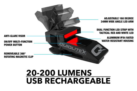 Hands Free LED Pocket Light Clip On For Shirts And Molle 160 Degree Adjustable LED Arm with labeled parts