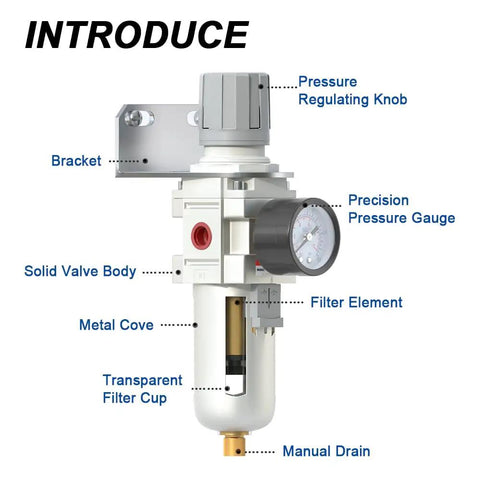 Half Inch NPT Air Filter Regulator Combo Piggyback with labeled parts including pressure gauge and filter cup for efficient filtration