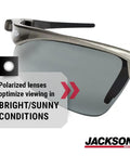 Heavy Duty Safety Glasses With Hard Coated Anti Scratch Polarized Lenses For Crisp Vision And Slip On Fit Ansi Z87 Certified Eye Protection That Handles The Daily Grind Pack Of 12 For Work Sites close-up view focusing on polarized smoke lens suitable for bright conditions.
