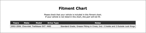 Heavy Duty Universal Joint For Front Shaft Drive On Your Chevy Trailblazer Ext 02 To 06 Model Year Replacement Part That Rocks And Handles Rough Roads With Ease Like A Boss fitment chart for Chevrolet Trailblazer EXT 2002-2006 4WD