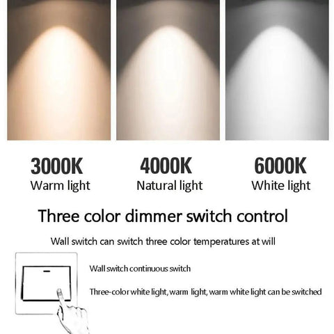 Three color temperature options of 12 Pack 3.3 Inch Square Ultra Thin Led Recessed Downlights: 3000K, 4000K, 6000K illumination.