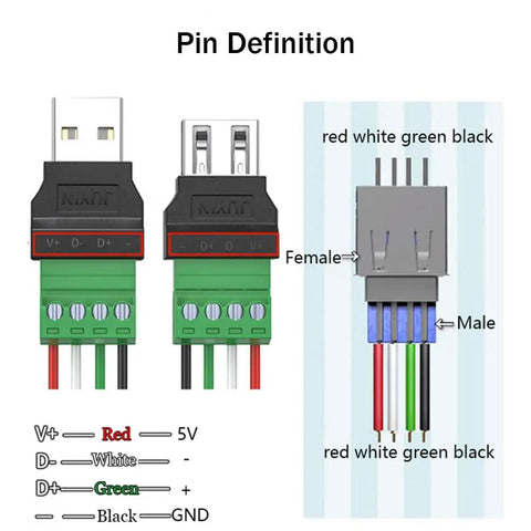 Diagram showing 4 Pack USB 2.0 Type A Male Female To 4 Pin Screw Terminal Block Connector Adapters with pin definitions and wiring colors.