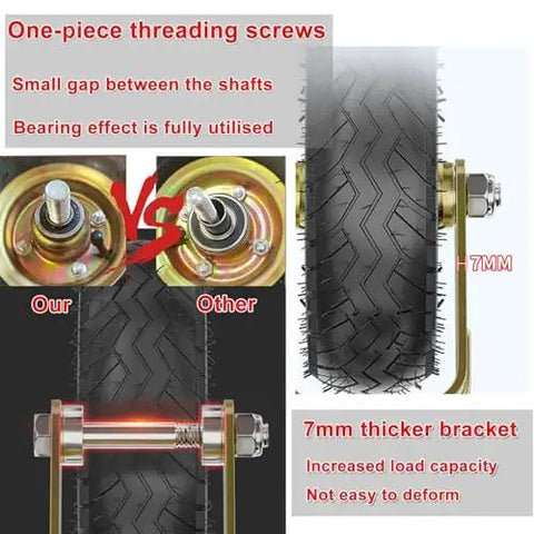 Heavy Duty 8 And 10 Inch Replacement Wheels For Furniture Workbenches featuring one-piece threading screws and 7mm thicker bracket.