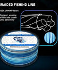 Beast Grade Braided Fishing Line Blue Camo 30 Pound Test 300 Yards Four Strand rugged design showcasing compact UHMWP fibers.