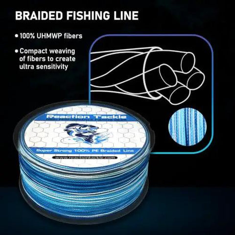 Beast Grade Braided Fishing Line Blue Camo 30 Pound Test 300 Yards Four Strand rugged design showcasing compact UHMWP fibers.
