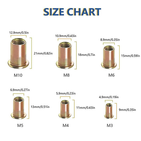 M12 Carbon Steel Rivet Nuts Flat Head Threaded Inserts Heavy Duty Assort Kit size chart showing dimensions and measurements.