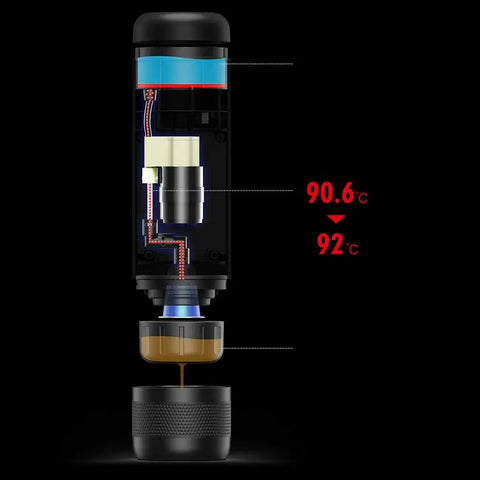 Cutaway of Mini Portable Espresso Machine For Outdoors And Home, Automatic Capsule Coffee Maker With 12 Bar Pressure, Fast Warm Up In 2 Minutes, Lightweight 882g, Compact Travel Coffee Maker For Quick Espresso Shots, showing internal components.
