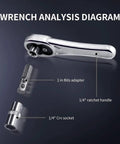Heavy Duty 41 Tool Set With Mini Ratchet Featuring S2 Bits And CrV Sockets For Tight Spots, Perfect Swap Meets and Home Repair Jobs You Gotta Get Done Fast Without The Hassle. 1/4 ratchet handle