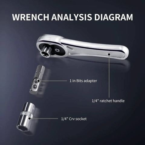 Heavy Duty 41 Tool Set With Mini Ratchet Featuring S2 Bits And CrV Sockets For Tight Spots, Perfect Swap Meets and Home Repair Jobs You Gotta Get Done Fast Without The Hassle. 1/4 ratchet handle