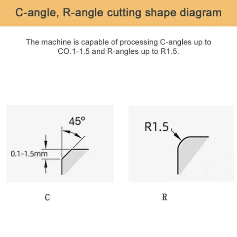 C-angle and R-angle cutting shape diagram for Heavy Duty Pneumatic Chamfering Tool With Six Blades And Four Bearings.