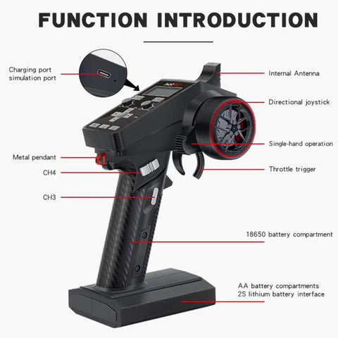 Six Channel 2.4G FHSS RC Transmitter And F-06A Receiver with labeled components and lanyard color screen for RC vehicles