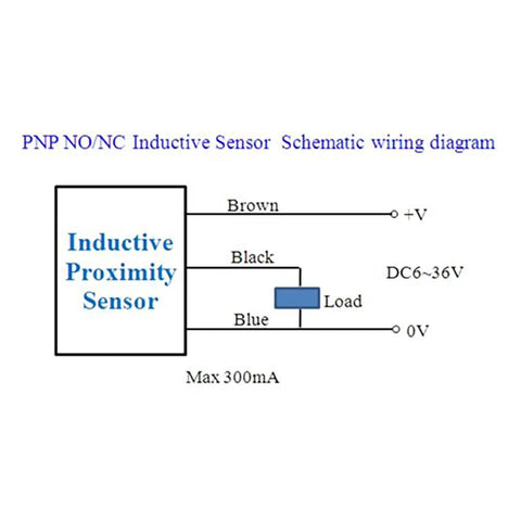 Five Pack LJ12A3-4-Z/AY Inductive Proximity Sensor Switch Must-Have 4mm Detection Range, 3-Wire Brown Blue Black, DC 6-36V, PNP NC Output, Metal Cylinder Shell, Heavy-Duty Plug-and-Play Sensor for Automation and Machinery. Wiring diagram for PNP NO/NC sensor