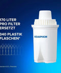 B15 Water Filter Replacement 3 Pack For Dope Tasting Water, Fast Flow Filtration, BPA Free, showing filter and bottle savings